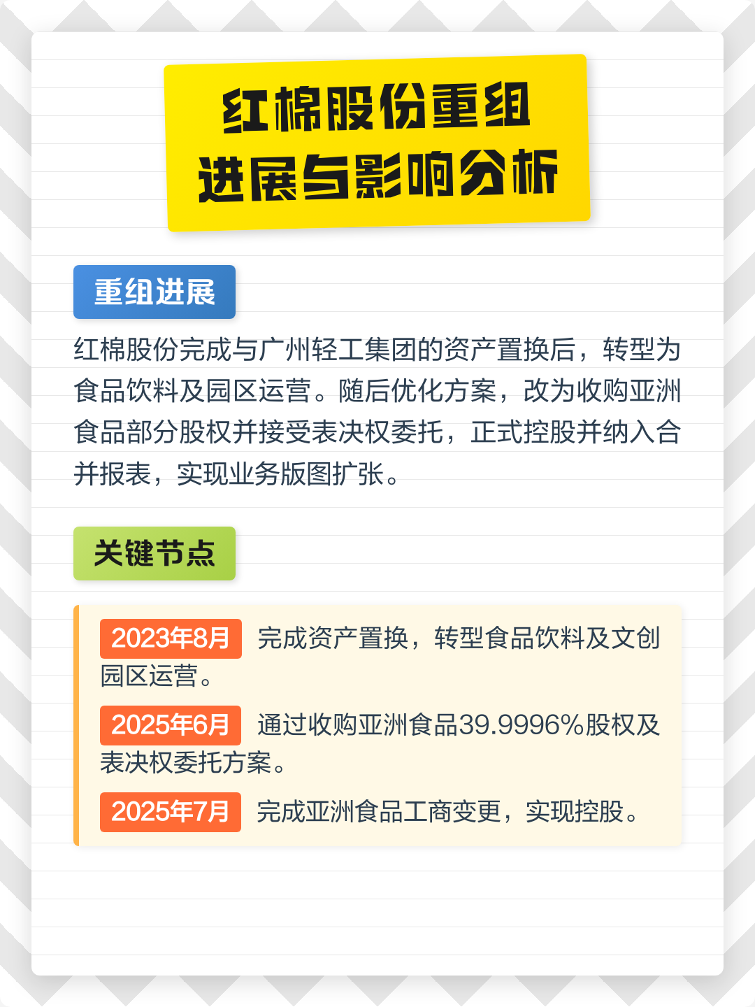 那曲市食品资产重组(食品资产重组案例)
