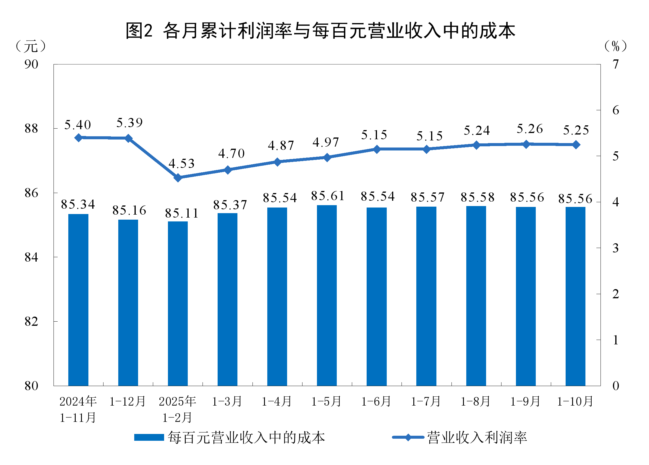 那曲市成都企业企业价值增长(2021成都企业100强)