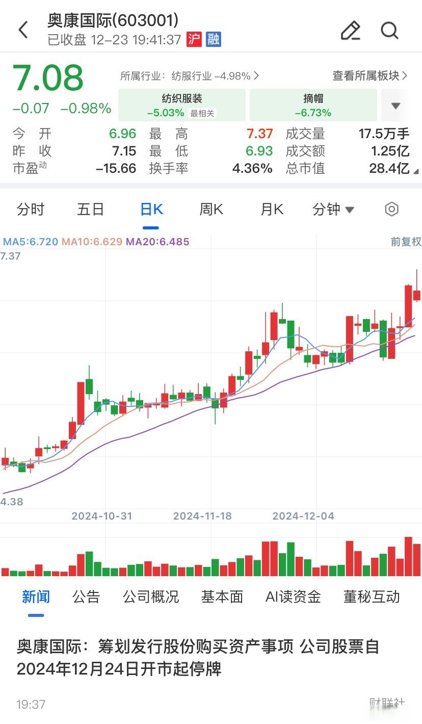那曲市关联交易财税筹划(关联交易财税筹划包括)