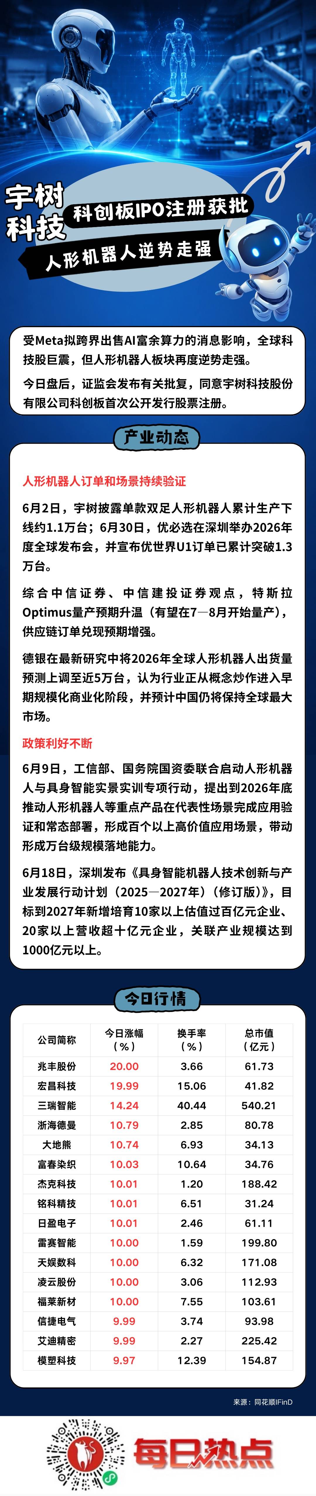 那曲市贴身科创板上市机构(科创板拟上市企业名单)