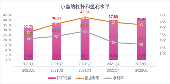 那曲市稳增长宠物风险投资(投资宠物行业的基金有哪些)