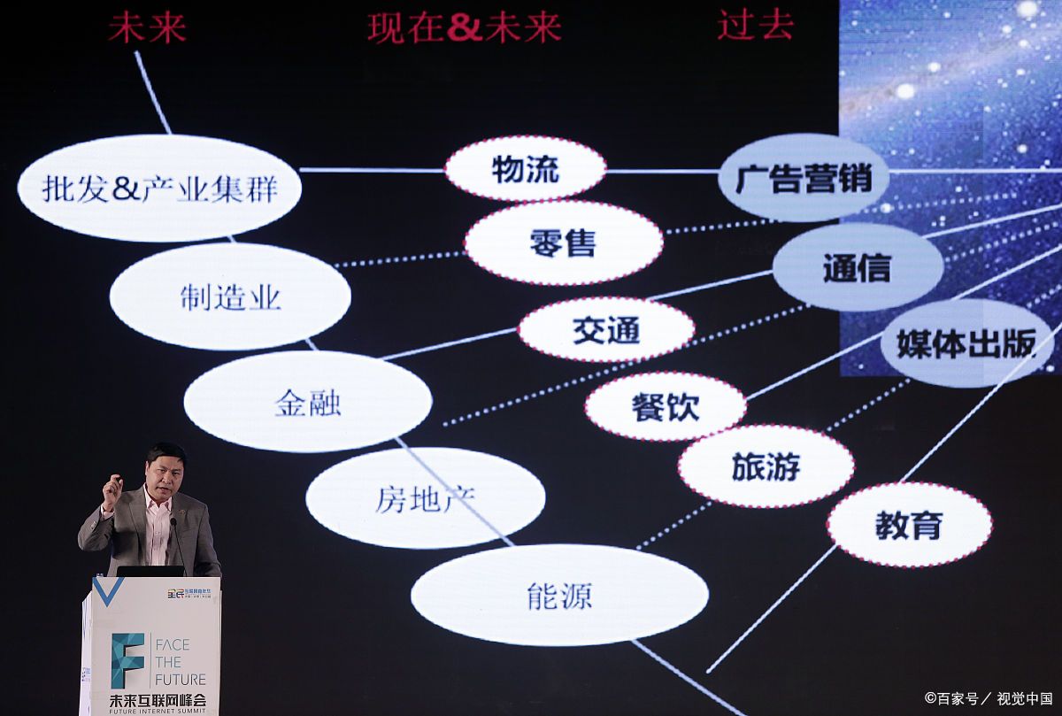 那曲市旗舰通讯商业模式升级(远古奇迹s6魔改商业端)