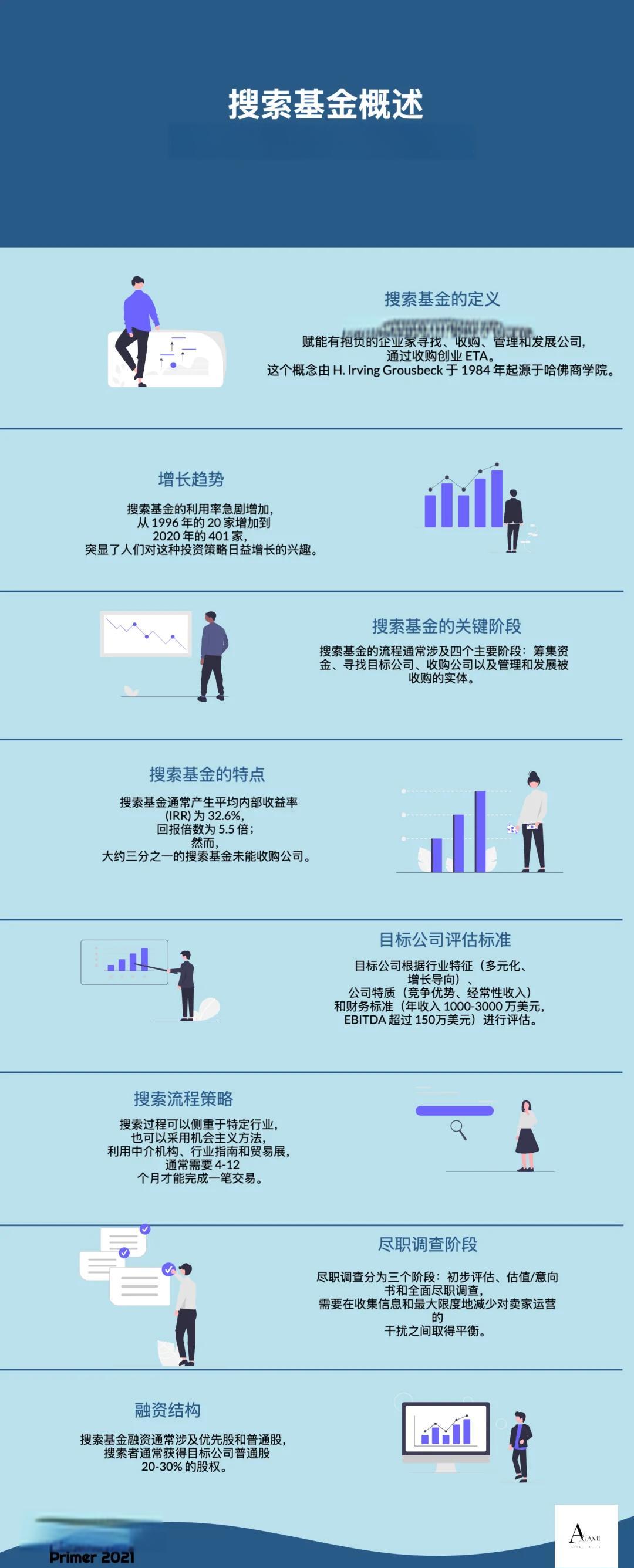 那曲市高回报资金管理机构(高回报资金管理机构有哪些)