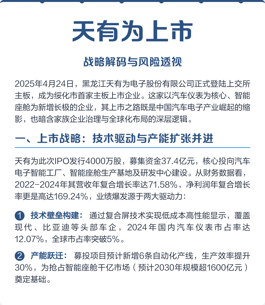 那曲市主板上市风险规避(主板上市风险规避策略)