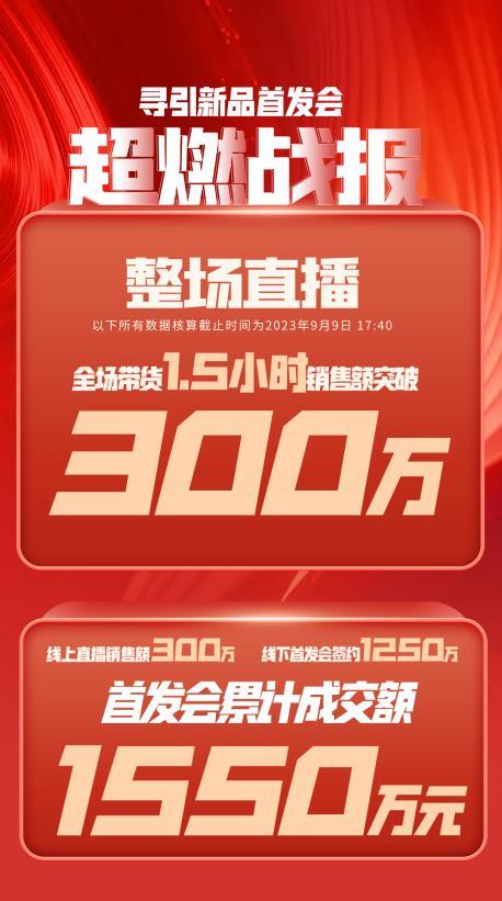 那曲市透明消费品品牌升级(透明消费品品牌升级了吗)