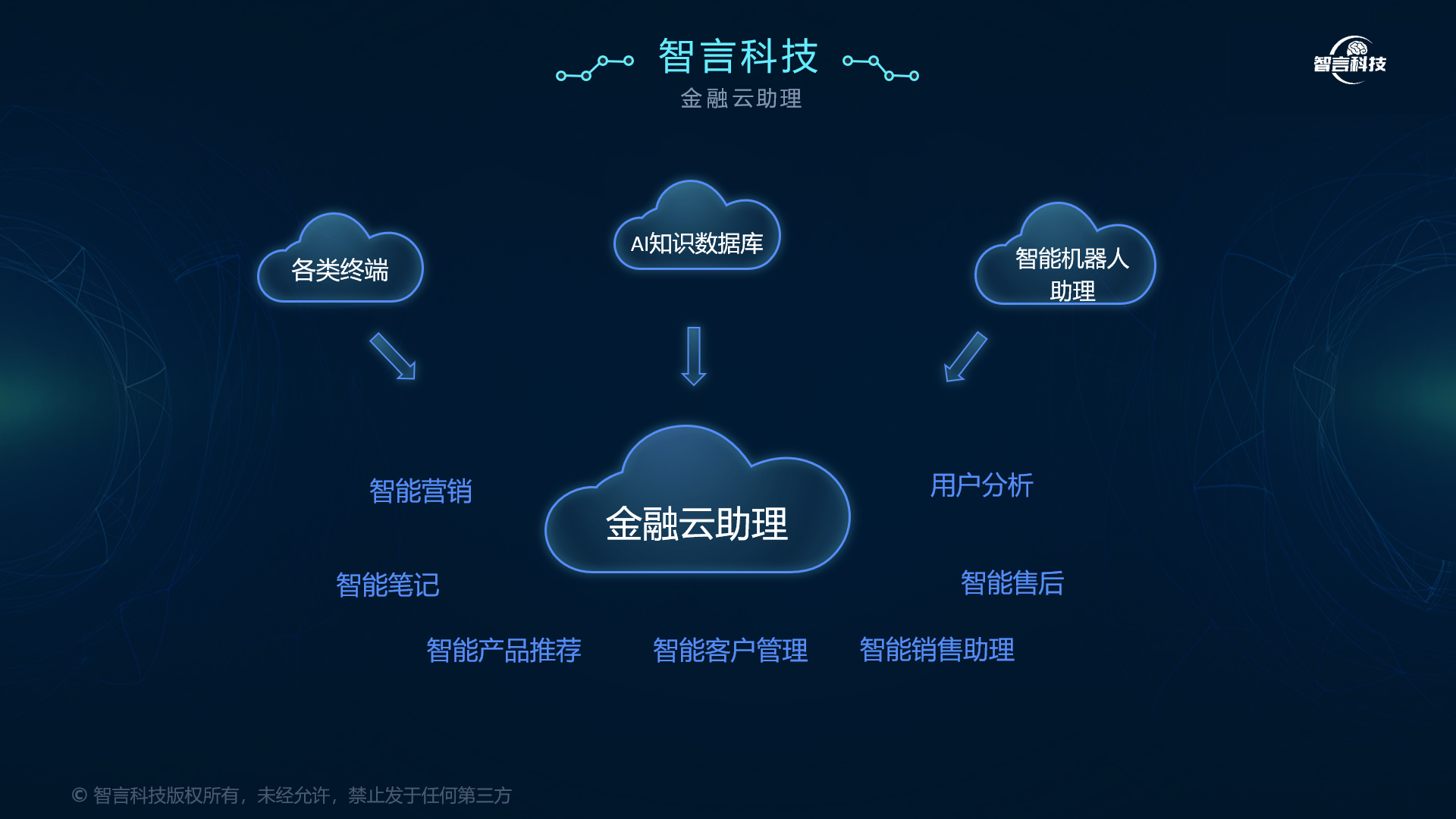 那曲市管家式投融资服务(什么是管家式服务,极致的体验)