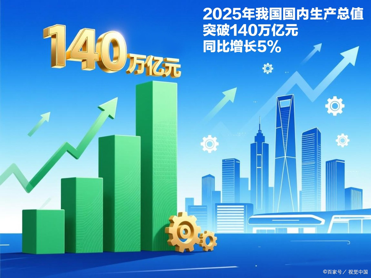 那曲市企业价值增长(企业价值增长计算公式)
