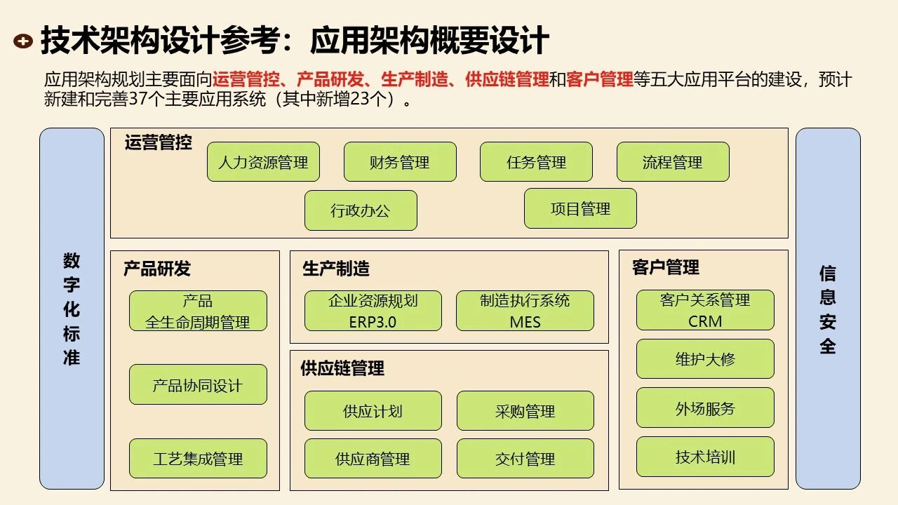管家式企业价值增长机构(管家式企业价值增长机构有哪些) 管家式企业价值增长机构(管家式企业价值增长机构有哪些)