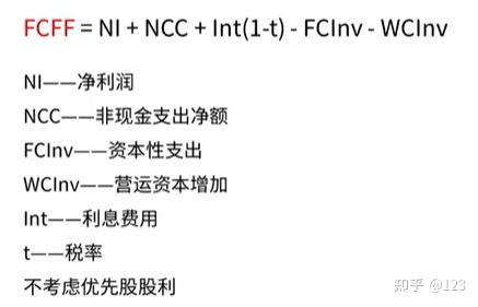 那曲市优先股企业价值增长(优先股企业价值增长率怎么算)