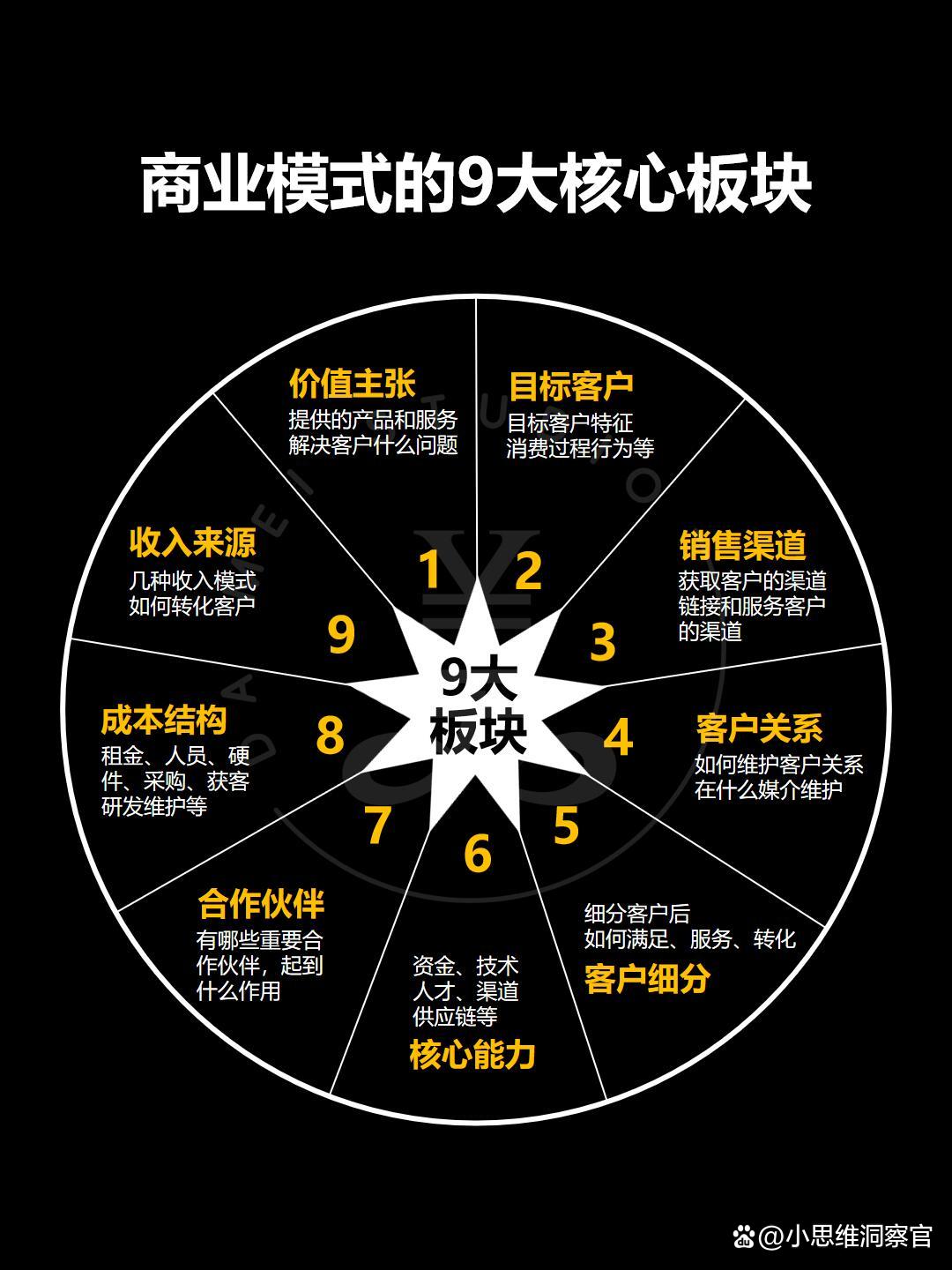 那曲市常州专业盈利模型设计(常州专业盈利模型设计公司排名)