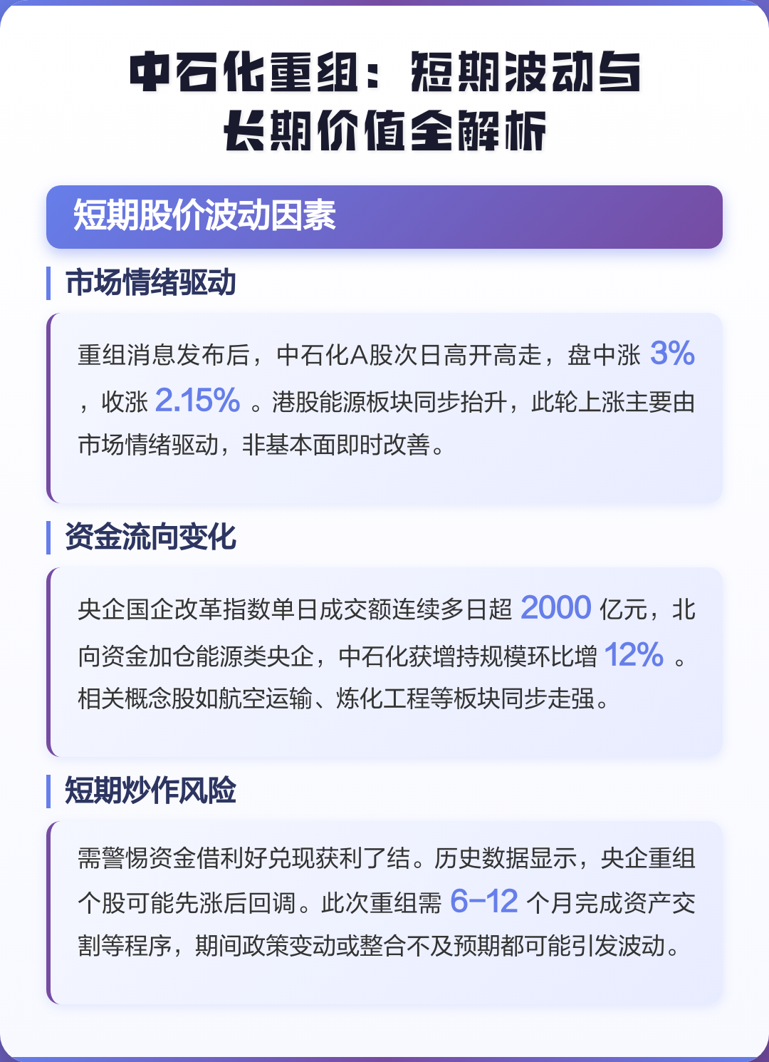 那曲市价值驱动业务重组(价值驱动型组织全系统方案)