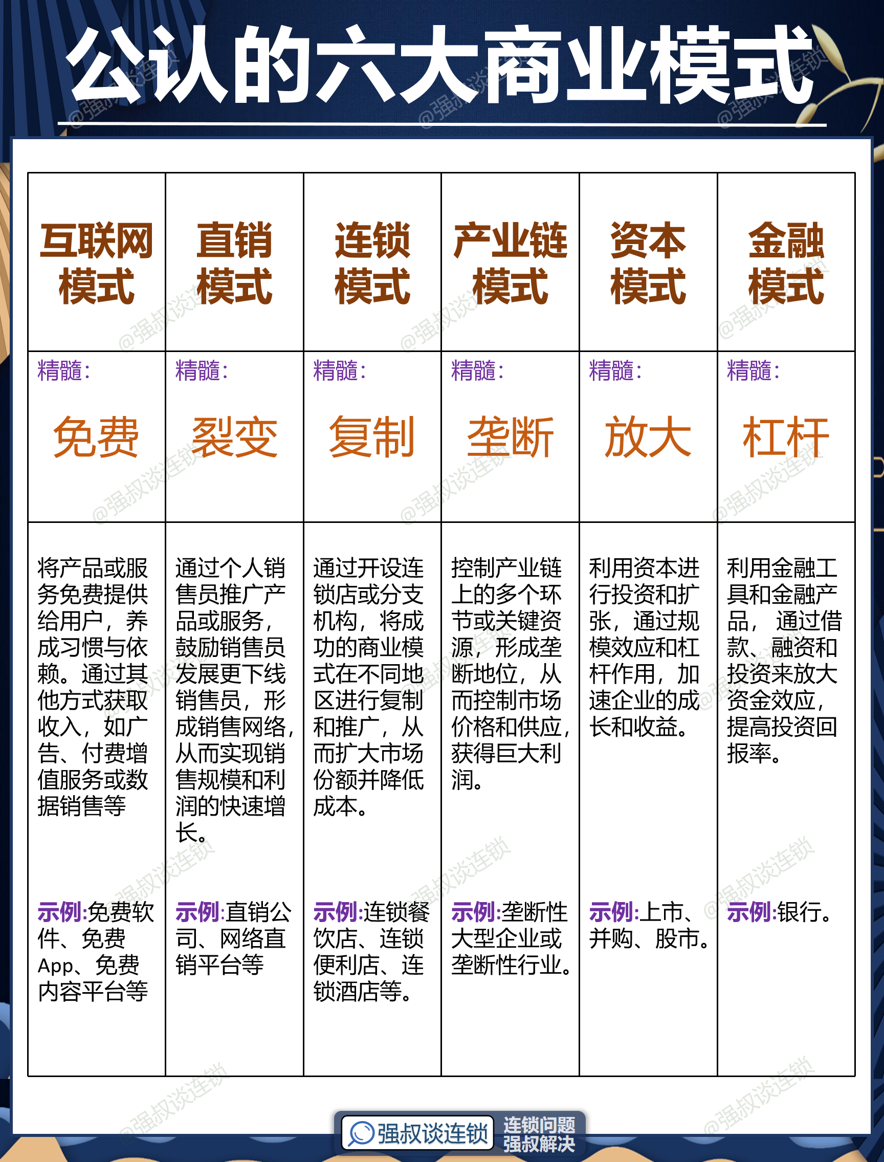 那曲市专属动漫商业模式升级(动画版商业模式讲解视频)