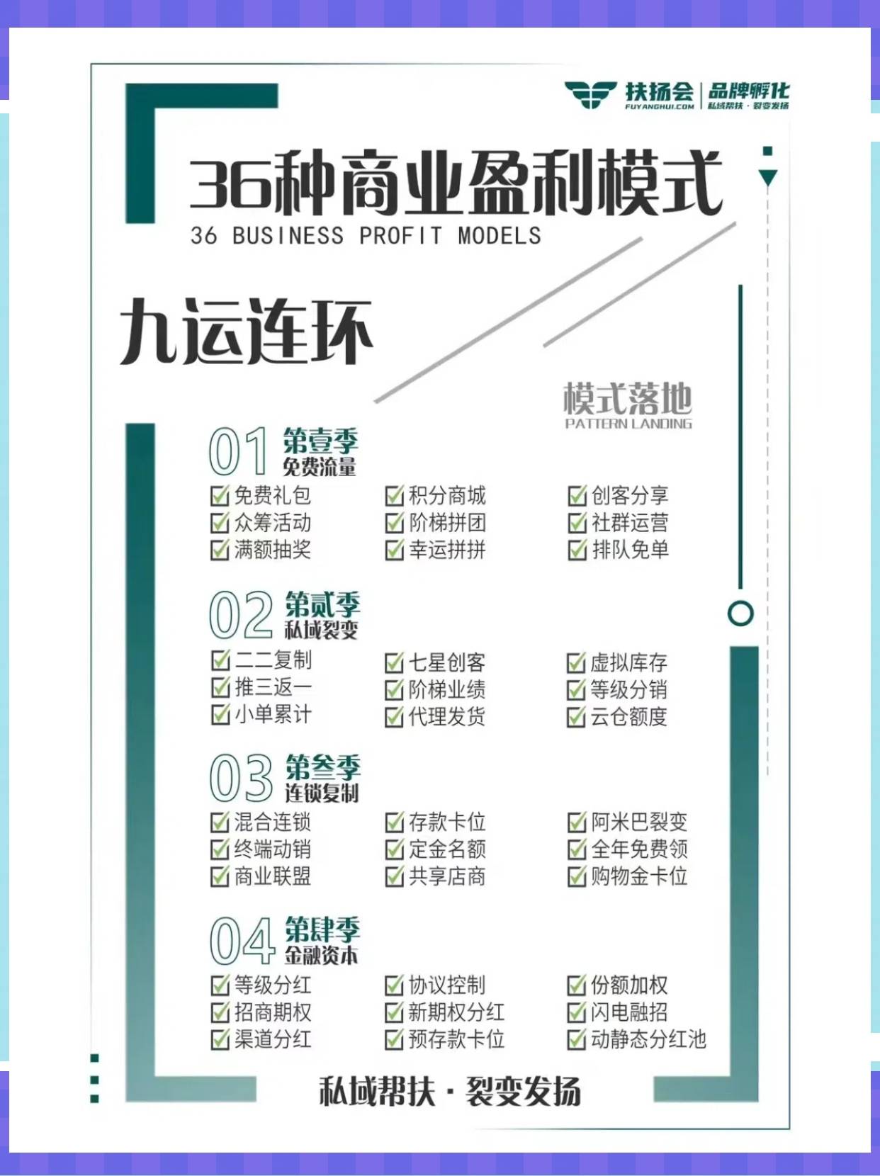 那曲市中山专业盈利模型设计(中国十大顶级设计师排名)